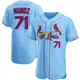 Authentic Men's Roddery Munoz Light Blue St. Louis Cardinals Alternate Jersey