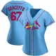 Authentic Women's Gordon Graceffo Light Blue St. Louis Cardinals Alternate Jersey