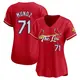 Limited Women's Roddery Munoz Red St. Louis Cardinals 2024 City Connect Jersey