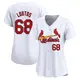 Limited Women's Ryan Loutos White St. Louis Cardinals Home Jersey