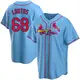 Replica Youth Ryan Loutos Light Blue St. Louis Cardinals Alternate Jersey